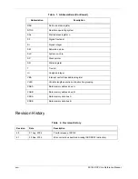 Preview for 26 page of Freescale Semiconductor SC140 DSP Core Reference Manual