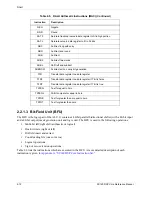 Preview for 44 page of Freescale Semiconductor SC140 DSP Core Reference Manual