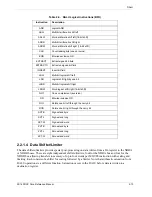 Preview for 45 page of Freescale Semiconductor SC140 DSP Core Reference Manual