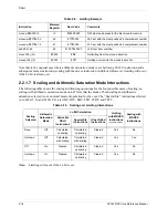 Preview for 48 page of Freescale Semiconductor SC140 DSP Core Reference Manual