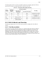 Preview for 49 page of Freescale Semiconductor SC140 DSP Core Reference Manual