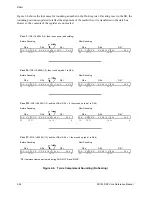 Preview for 56 page of Freescale Semiconductor SC140 DSP Core Reference Manual