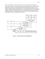 Preview for 59 page of Freescale Semiconductor SC140 DSP Core Reference Manual