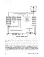 Preview for 64 page of Freescale Semiconductor SC140 DSP Core Reference Manual