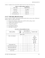 Preview for 75 page of Freescale Semiconductor SC140 DSP Core Reference Manual