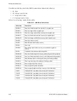 Preview for 84 page of Freescale Semiconductor SC140 DSP Core Reference Manual