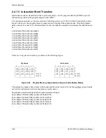 Preview for 94 page of Freescale Semiconductor SC140 DSP Core Reference Manual