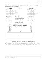 Preview for 95 page of Freescale Semiconductor SC140 DSP Core Reference Manual