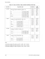 Preview for 98 page of Freescale Semiconductor SC140 DSP Core Reference Manual