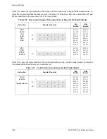 Preview for 100 page of Freescale Semiconductor SC140 DSP Core Reference Manual