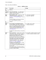 Preview for 108 page of Freescale Semiconductor SC140 DSP Core Reference Manual