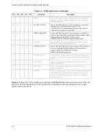 Preview for 114 page of Freescale Semiconductor SC140 DSP Core Reference Manual