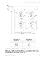 Preview for 115 page of Freescale Semiconductor SC140 DSP Core Reference Manual