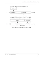 Preview for 119 page of Freescale Semiconductor SC140 DSP Core Reference Manual