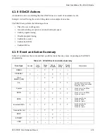 Preview for 125 page of Freescale Semiconductor SC140 DSP Core Reference Manual