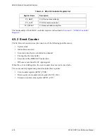 Preview for 128 page of Freescale Semiconductor SC140 DSP Core Reference Manual