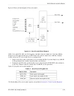 Preview for 129 page of Freescale Semiconductor SC140 DSP Core Reference Manual