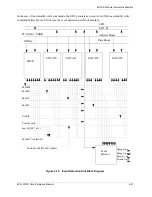 Preview for 131 page of Freescale Semiconductor SC140 DSP Core Reference Manual