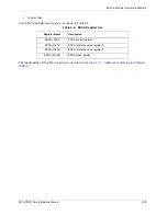 Preview for 133 page of Freescale Semiconductor SC140 DSP Core Reference Manual