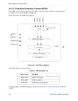 Preview for 134 page of Freescale Semiconductor SC140 DSP Core Reference Manual