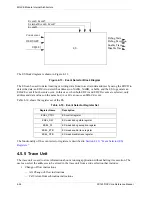 Preview for 136 page of Freescale Semiconductor SC140 DSP Core Reference Manual