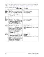 Предварительный просмотр 156 страницы Freescale Semiconductor SC140 DSP Core Reference Manual