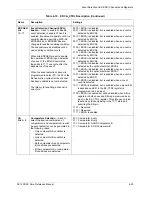 Предварительный просмотр 165 страницы Freescale Semiconductor SC140 DSP Core Reference Manual