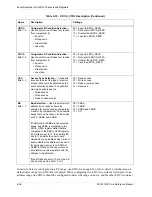 Предварительный просмотр 166 страницы Freescale Semiconductor SC140 DSP Core Reference Manual