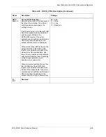 Предварительный просмотр 169 страницы Freescale Semiconductor SC140 DSP Core Reference Manual