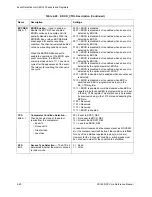 Предварительный просмотр 170 страницы Freescale Semiconductor SC140 DSP Core Reference Manual