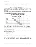 Предварительный просмотр 176 страницы Freescale Semiconductor SC140 DSP Core Reference Manual