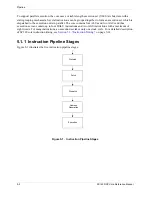 Предварительный просмотр 182 страницы Freescale Semiconductor SC140 DSP Core Reference Manual