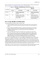 Preview for 207 page of Freescale Semiconductor SC140 DSP Core Reference Manual