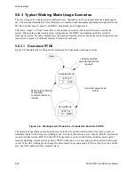 Preview for 218 page of Freescale Semiconductor SC140 DSP Core Reference Manual