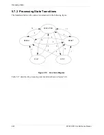 Preview for 222 page of Freescale Semiconductor SC140 DSP Core Reference Manual