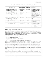 Preview for 225 page of Freescale Semiconductor SC140 DSP Core Reference Manual