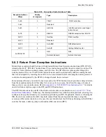 Preview for 229 page of Freescale Semiconductor SC140 DSP Core Reference Manual