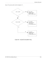 Preview for 235 page of Freescale Semiconductor SC140 DSP Core Reference Manual