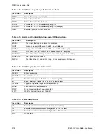 Предварительный просмотр 332 страницы Freescale Semiconductor SC140 DSP Core Reference Manual