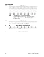 Предварительный просмотр 340 страницы Freescale Semiconductor SC140 DSP Core Reference Manual