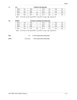 Предварительный просмотр 345 страницы Freescale Semiconductor SC140 DSP Core Reference Manual