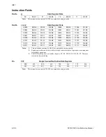 Предварительный просмотр 502 страницы Freescale Semiconductor SC140 DSP Core Reference Manual