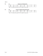 Предварительный просмотр 510 страницы Freescale Semiconductor SC140 DSP Core Reference Manual