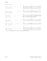 Предварительный просмотр 596 страницы Freescale Semiconductor SC140 DSP Core Reference Manual