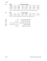 Предварительный просмотр 602 страницы Freescale Semiconductor SC140 DSP Core Reference Manual