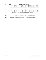 Preview for 632 page of Freescale Semiconductor SC140 DSP Core Reference Manual