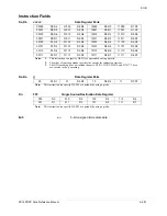 Preview for 705 page of Freescale Semiconductor SC140 DSP Core Reference Manual