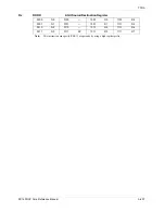 Preview for 721 page of Freescale Semiconductor SC140 DSP Core Reference Manual