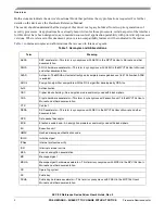 Preview for 2 page of Freescale Semiconductor SEC 2.0 User Manual