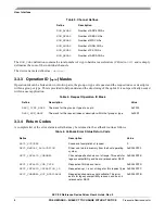 Preview for 8 page of Freescale Semiconductor SEC 2.0 User Manual